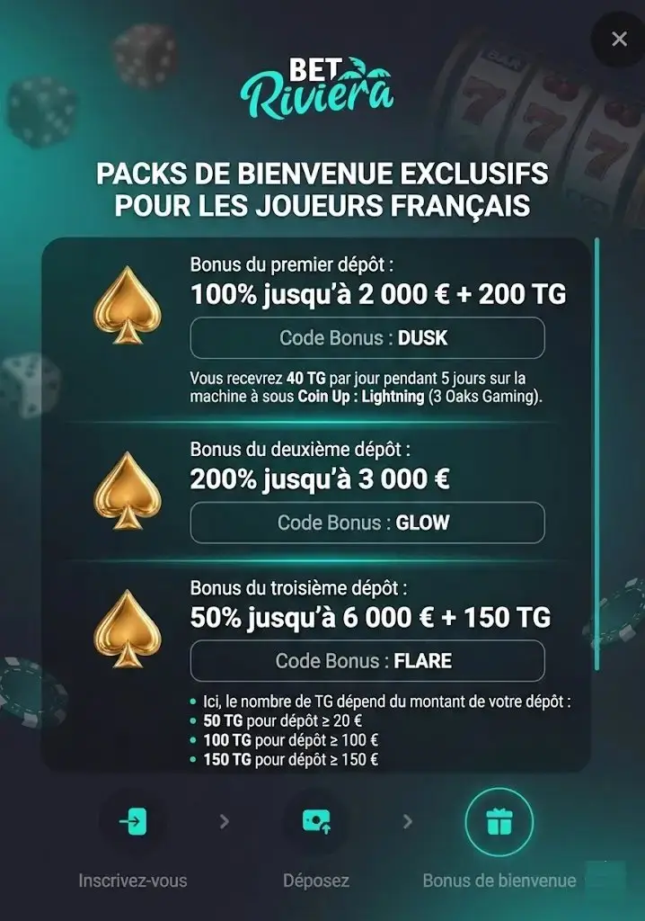 1 Bet riviera casino en ligne, casino betriviera