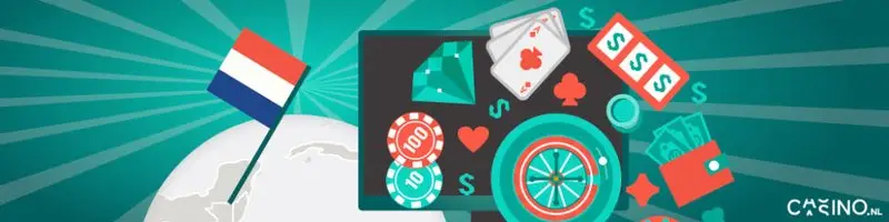 Een nieuwe generatie gamers: De opkomst van immersive mobile game ervaringen, b7 casino nl